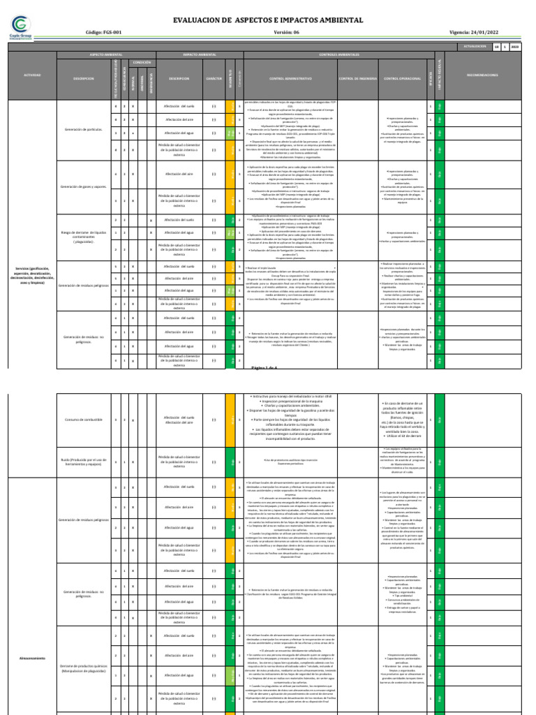 Fgs-001 Matriz de Evaluacion Aspectos e Impactos Ambientales 2023 | PDF ...