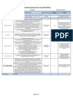 FGS-005 Matriz de Requisitos Legales