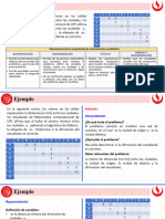 Modelamiento - Problema Del Camino Mínimo