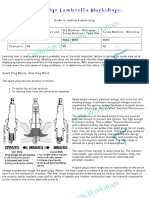 Spark Plug Tips