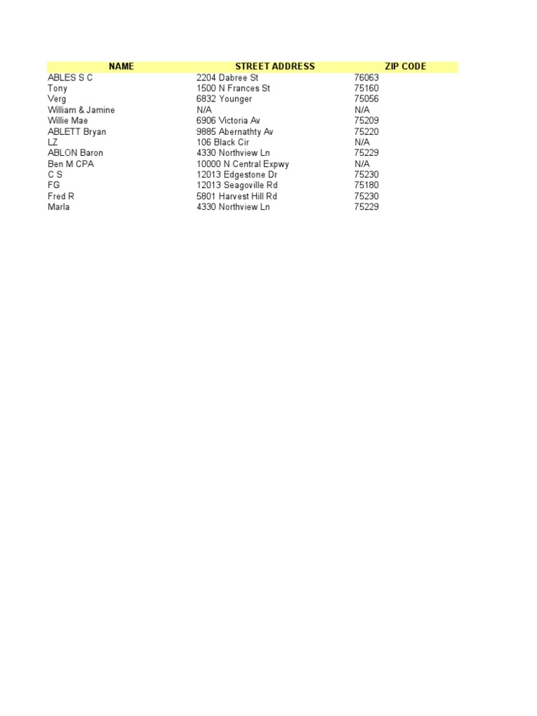 Residential White Pages Directory | PDF