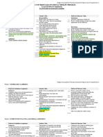 Level II Fieldwork 12-Week Guildeline-Schedule