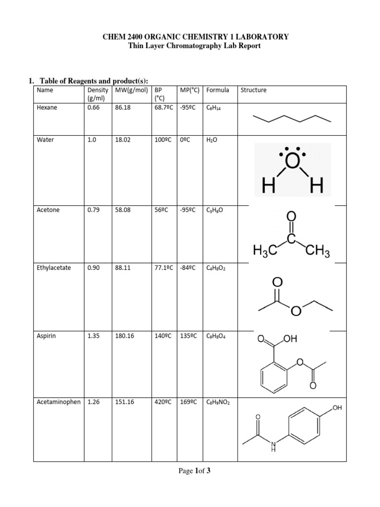 Thin Layer Chromatography Lab Report | PDF | Thin Layer Chromatography ...