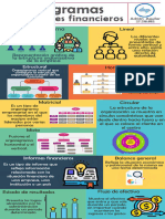 Infografia Diagnostico