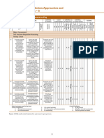 GTAG 8 - Auditing Application Controls-17