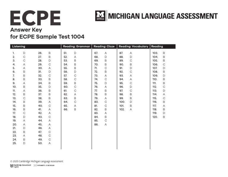 ECPE Sample Test 1004 Answers | PDF | Language Acquisition | Qualifications