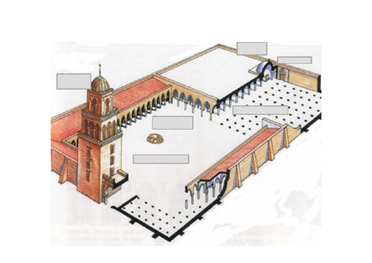 Parts of A Mosque | PDF