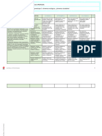 Rúbrica de Evaluación