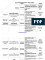 00 DidacticGuideLines-FirstGrade-JuicyEnglish