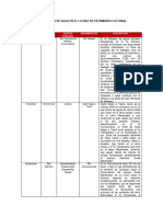 Formaciones de Agua en El I Censo de Patrimonio Cultural