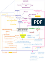 Mapa Conceptual Lenguaje