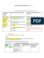 14-Résumé Medicaments de Thérapie Innovante