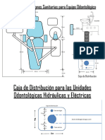 Plano de Instalaciones Unidades Nacionals