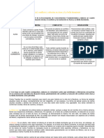 Ánalisis de Aura y La Bella Durmiente