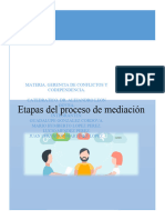 Etapas Del Proceso de Mediación