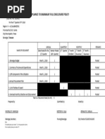 Compliance To Brgy. Full Disclosure Policy