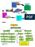 Herramientas Tecnologicas