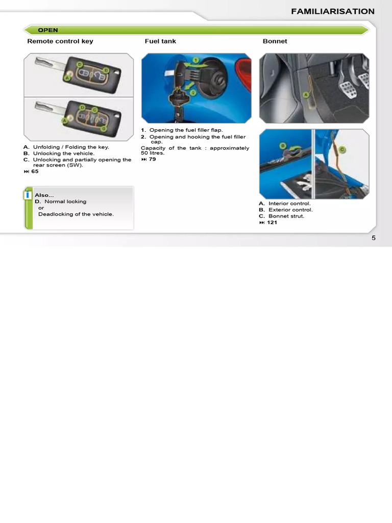 PEUGEOT 207 REPAIR MANUAL PDF FREE DOWNLOAD visual data 5