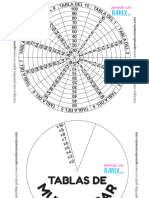 Ruleta Tablas de Multiplicar