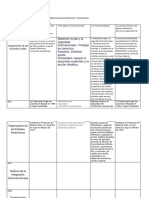 Organizaciones y Acuerdos Internacionales