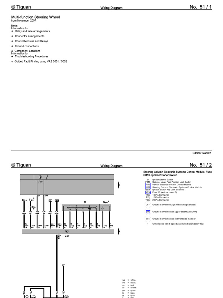 MultiFunction Steering Wheel Wiring Diagram PDF Motor Vehicle