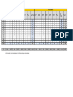 Planilha Geral Das Pesquisas