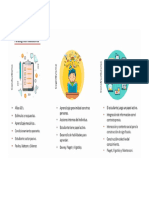 Modelos y Paradigmas