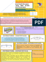 Características Estáticas de Las Estructuras