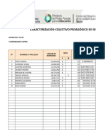 Caracterizacion Colectivo Ped Inv Form 2023-2024 - 074900 Ueeb Cumana