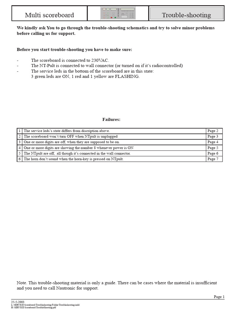 Trouble Shooting Semi Comp | PDF
