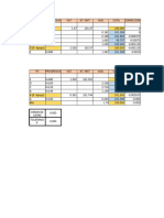 Nivelación Ida y Vuelta