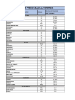 Lista de Precios Autorizada