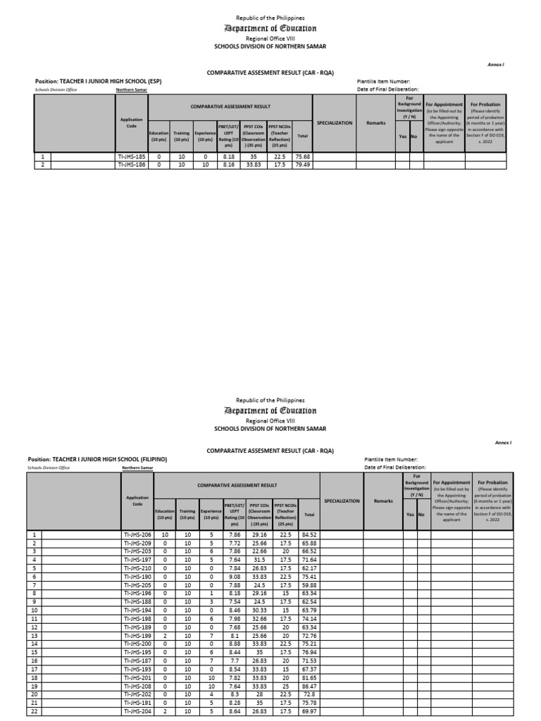 Car Teacher I Junior High School 1 PDF