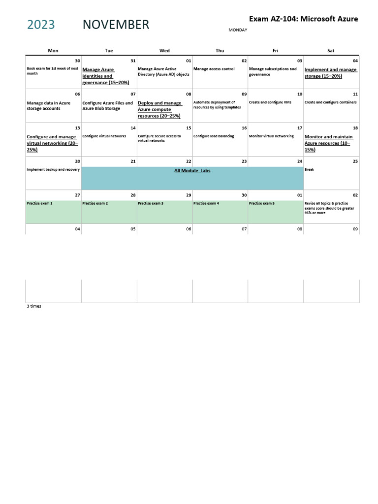 AZ-104 Study Plan Template - HLD | PDF | Microsoft Azure | Backup