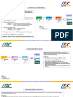 Materi Finance - Buffer