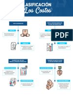 105 N1 Infografia