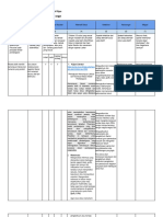 LK 2.1 Eksplorasi Alternatif Solusi