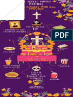 Infografia Kermes Dia de Muertos
