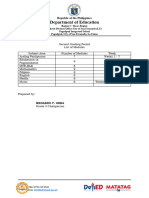 2nd Gradng List of Modules