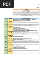 Kaushlendra Singh Sisodia _IITG_SessionPlan