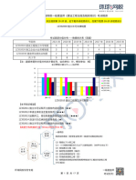 （第二章全）2022环球网校一级建造师《建设工程法规及相关知识》第18 20讲