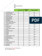 Daftar Penerima Beras TA & SIM Kotayasa