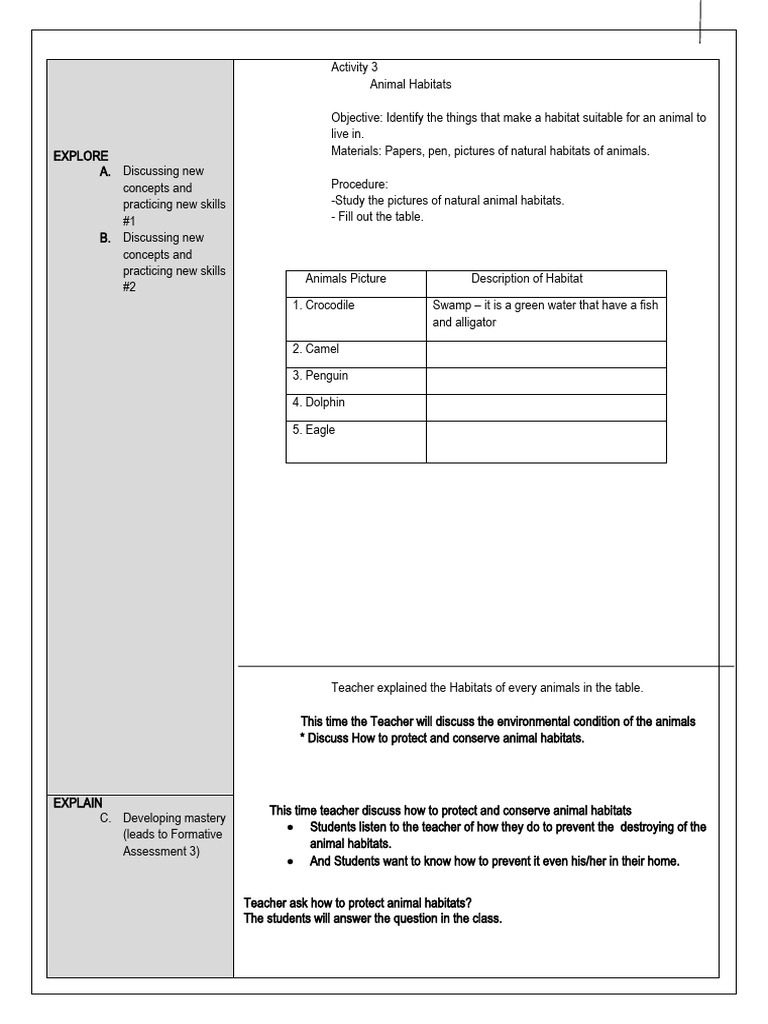 7E Sample DLP | PDF | Habitat | Cognitive Science