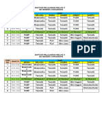 Daftar Pelajaran Kelas Lima Enam