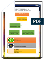 Struktur Dan Piket 9B