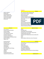 Poin Materi PK