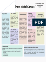 Copia de Canvas de Modelo de Negocio Tabla para Estrategia Planeación Negocio Pastel Moderno