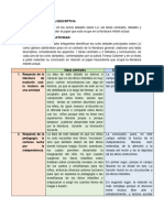 Actividad Iia Tabla Descrptiva