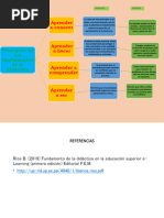 Principios de Los Fundamentos de La Didactica