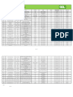 GGL Certificate Holders May 2022